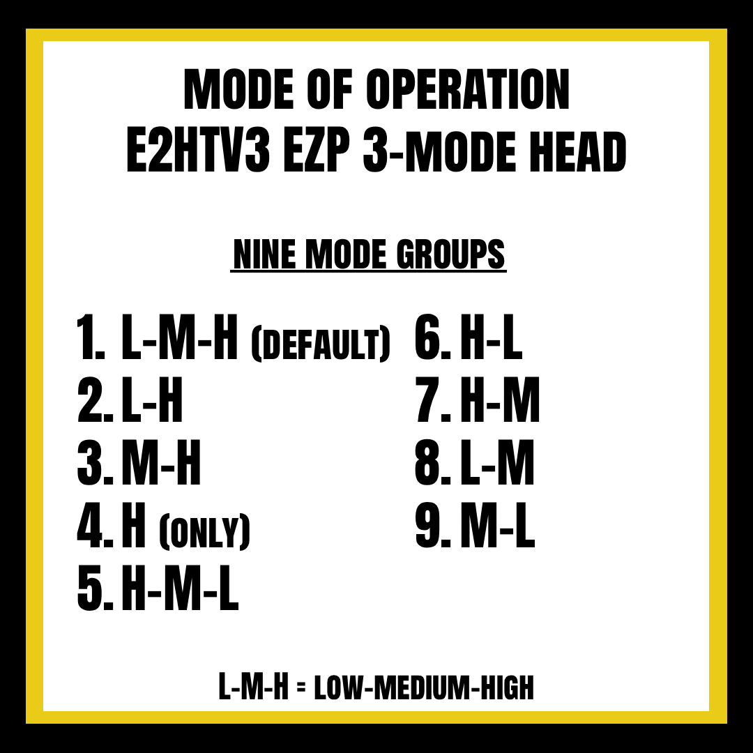 MDC E2HTV3 EZP Head