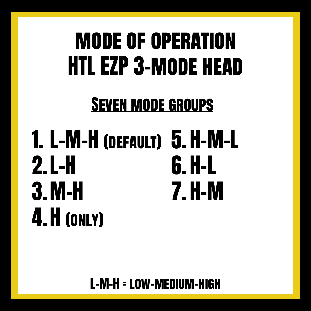 MDC HTL V3 EZP Flashlight